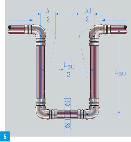 Beispiel für einen Ausdehnungsbogen.