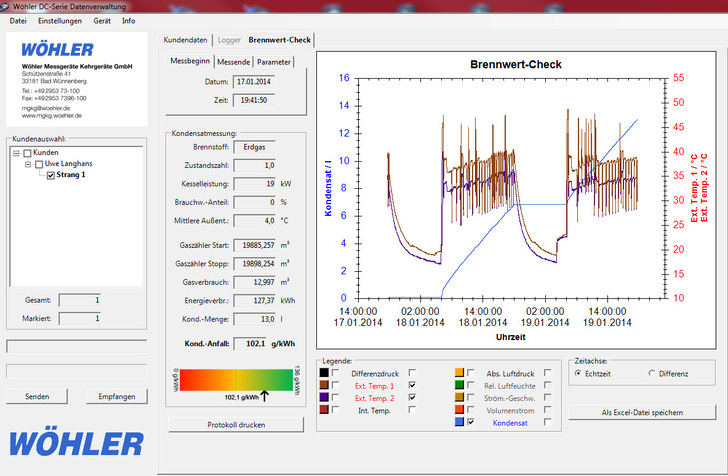 Hat der Brennwert-Check gezeigt, dass die Feuerungsanlage keinen optimalen Brennwertnutzen bietet, zeigt die grafische Darstellung aller geloggten Daten die Ursachen für die Einschränkungen auf. - Wöhler