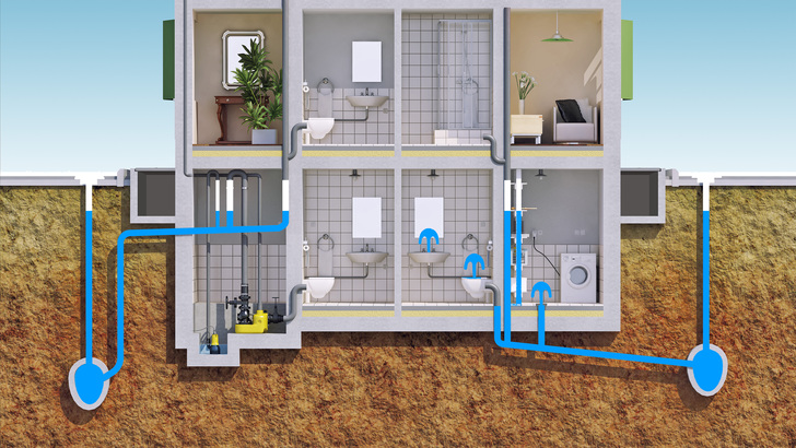 Eine korrekte Rückstausicherung kann den Keller (links) vor Überflutung nachhaltig schützen. Eine korrekte Rückstausicherung kann den Keller (links) vor Überflutung nachhaltig schützen.