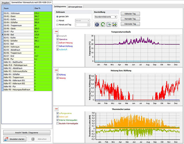 © Hottgenroth Software GmbH & Co KG.
