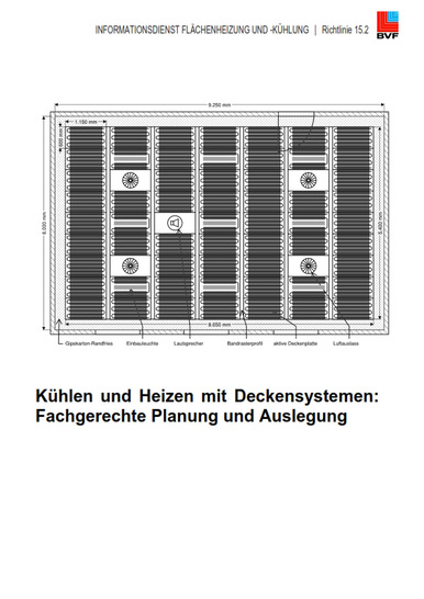 Der BVF hat eine neue Leitlinie für die Planung und Auslegung von Deckenheiz- und -kühlsystemen herausgebracht.