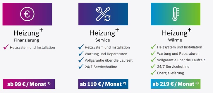 Während sich Eigenheimbesitzer je nach Paket über einen zuverlässigen Wartungs- und Reparaturservice freuen, profitiert der Installateur von der verstärkten Kundenbindung durch Wartungsverträge über mindestens 10  Jahre.