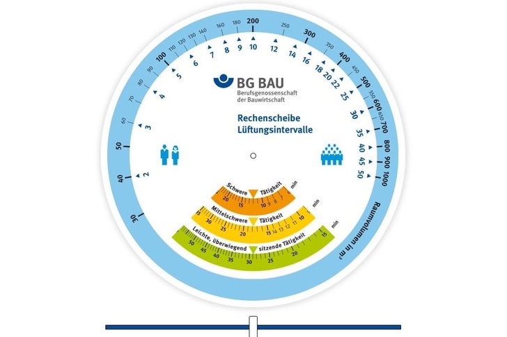 Rechenscheibe für Lüftungsintervalle. - © BG Bau
