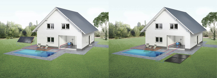 Schwimmbadabsorber eignen sich zur Freiaufstellung (links) wie auch zur Auslegung auf dem Boden (rechts) oder zur Montage auf dem Dach.