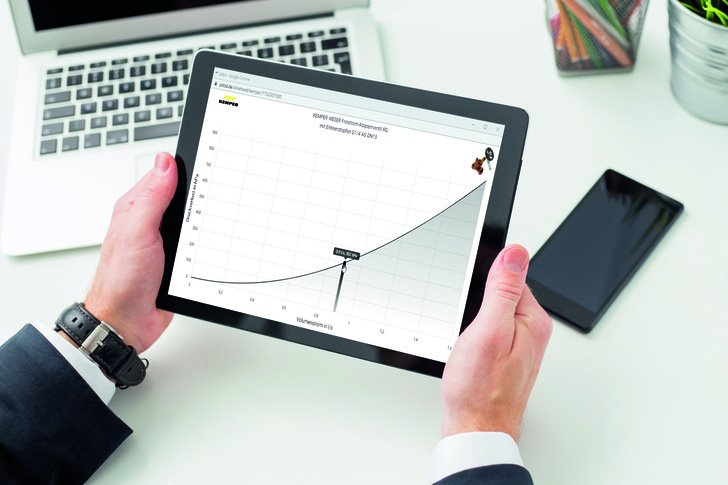 Mobil optimiert für Smartphone oder Tablet ist der Zugriff auf die dynamischen Kennlinien nahezu überall möglich. - © Kemper GmbH
