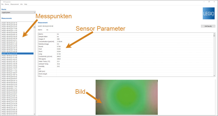Legio.logic führt ein Screening durch, erkennt dadurch mitschwimmende ­Teile (Keime etc.) und meldet eine Änderung in der Wasserqualität. Erhöht sich die Konzentration von bestimmten Bakterien, kann sie Grenzwerte übersteigen und sich gesundheitsschädlich auswirken.