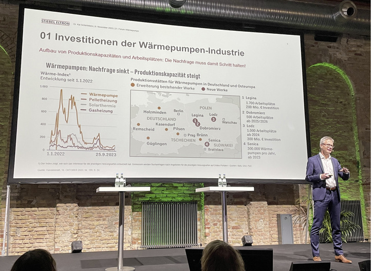 Angesichts der deutlich gesunkenen Nachfrage steuert der europäische Markt auf beträchtliche Überkapazitäten zu.