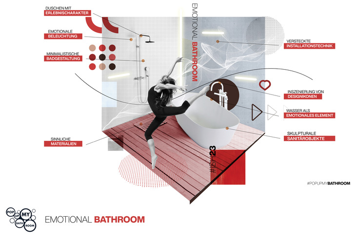 „Pop up my Bathroom“ untersucht, wie die Emotionalität in die ganzheitliche Badplanung kommt. Wie wirken Farben, Formen und Materialien zusammen? Welche Lernprozesse für Gestaltungstechniken vor der Wand führen schnell zu befriedigenden Ergebnissen? Denn wenn die Wunder der Hightech anfangs noch faszinierend sind, werden sie schnell wieder Mittel zum Zweck. Und der eigentliche Zweck der Badplanung ist High Emotion – eine emotionale Badgestaltung durch Farbe, Licht und Sinnlichkeit, welche durch sanitäre wie smarte Ausstattung erzielt wird. Die Technik selbst verschwindet hinter der Wand. - © Bild: Björn Steinmetzler, VDS
