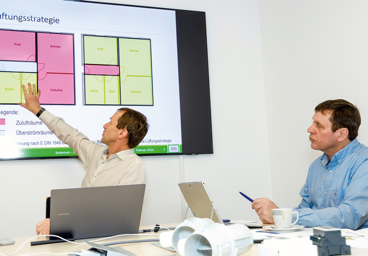 Die Zukunft der kontrollierten Wohnungslüftung steht vor einem Paradigmenwechsel: weg von definierten Zu- und Ablufträumen hin zu raumweisem, bedarfsgerechtem Luftwechsel. Prof. Dr.-Ing. Thomas Hartmann (li.) und Reiner Hackl von Systemair im Gespräch.