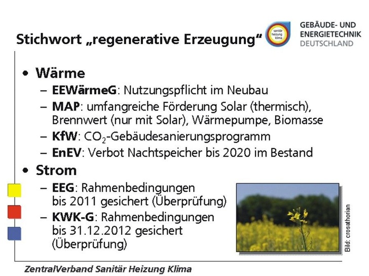 Wichtige Rahmenbedingungen in punkto Klimaschutz setzen auf erneuerbare Quellen. EEWärmeG = Erneuerbare-Energien-Wärme-GesetzMAP = MarktanreizprogrammKfW = Kreditanstalt für WiederaufbauEnEV = EnergieeinsparverordnungEEG = Erneuerbare Energien GesetzKWK-G = Kraft-Wärme-Kopplung mit Erdgas