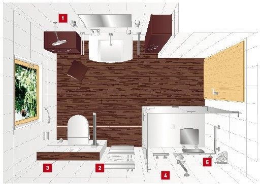 Barrierefreie Wohlfühlbäder bedingen eine überaus professionelle Planung. Im konkreten Praxisfall wurde die 7,8 m² große Fläche in unterschiedliche ­Funktionszonen gegliedert.