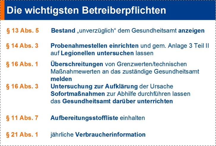 Wenn in einem Mehrfamilienhaus z.B. Duschköpfe an Armaturen installiert sind, müssen regelmäßig Untersuchungen durch­geführt werden.