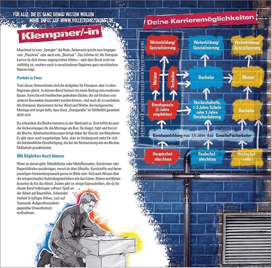 Aufklärung erwünscht: Viele Jugendliche haben falsche Vorstellungen vom ­Klempnerberuf und seinen Chancen.