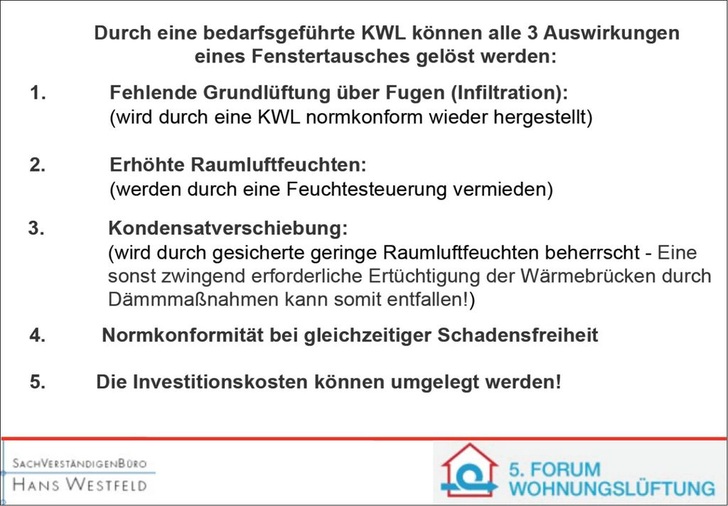 Durch die Kontrollierte Wohnungslüftung (KWL) lassen sich negative Begleitumstände in luftdichten Gebäuden in den Griff bekommen.