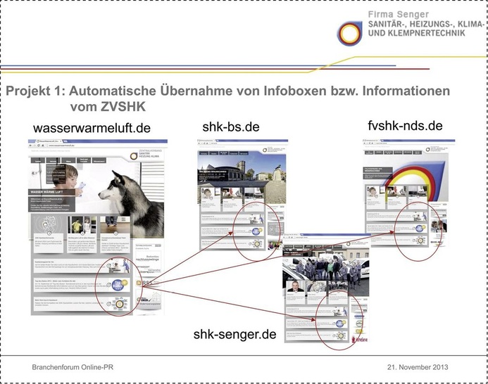 Der ZVSHK hat ein Konzept ausgearbeitet, um Meldungen automatisiert zu verbreiten. Fachverband, Innung oder Mitgliedsbetrieb können davon profitieren.