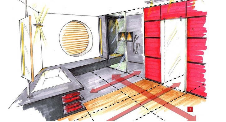 Raumachsen finden und ­richtig einsetzen sowie Erschließungsachsen berücksichtigen sind das A und O für ein funktions­optimiertes Bad.