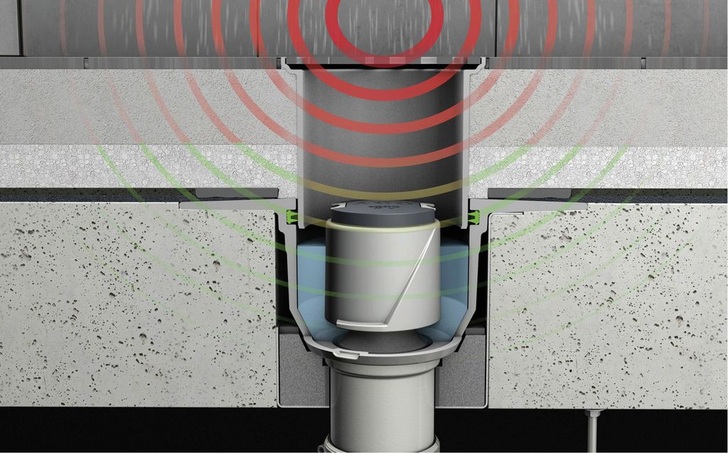 Beim ACO-Passavant-Bodenablauf verhindert die elastische Lagerung des Aufsatzstückes eine Übertragung des Trittschalls von der ­Deckenoberfläche in die Roh­betondecke. - © ACO Passavant GmbH
