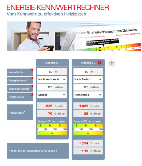 Der kostenlose Energiekennwertrechner ermittelt die Heizkosten auf Basis der Kennwerte im Energieausweis.