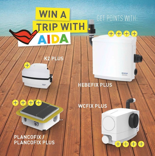 Für diese Plus Produkte gibt es Treuepunkte.