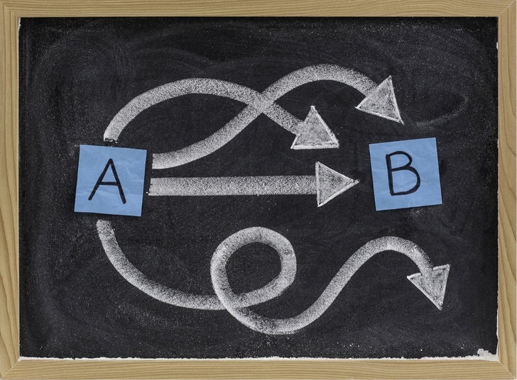 
Welche Entscheidungswege Kunden nehmen, das lässt sich mit einer Customer-Journey nachzeichnen.



