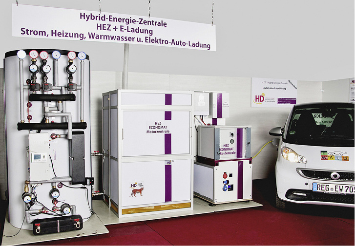 
Die HEZ macht Immobilienbesitzer unabhängig vom Netz der Stromversorger.
