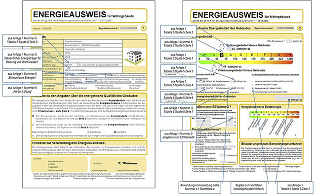 <p>
</p>

<p>
Ausfüllen des Energieausweises (Seiten 1 und 2) nach dem Modellgebäudeverfahren für nicht gekühlte Wohngebäude.
</p> - © Bundesanzeiger

