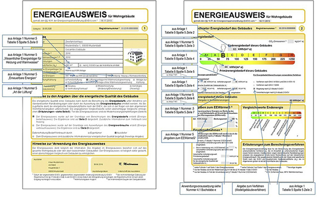 



Ausfüllen des Energieausweises (Seiten 1 und 2) nach dem Modellgebäudeverfahren für nicht gekühlte Wohngebäude.
