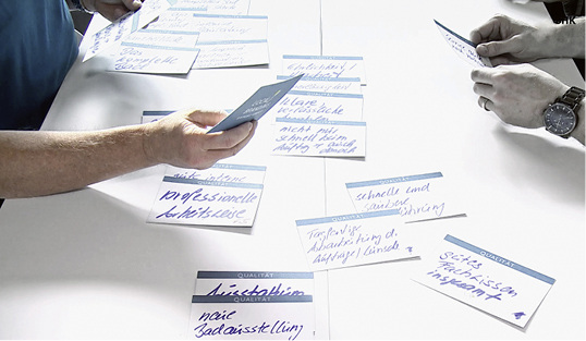 
Die Kundenanalyse ist ein Baustein für die eigene lokale Marke.



