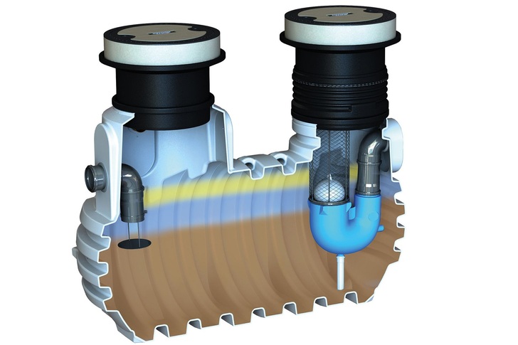 Bei den Klaro Leichtflüssigkeitsabscheidern sind werkseitig alle Komponenten anschlussfertig vormontiert.