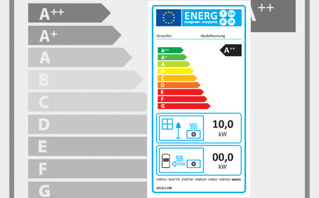 Pelletkaminöfen erreichen in der Regel die beste Effizienzklasse A++. - © DEPI
