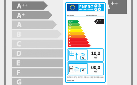 Pelletkaminöfen erreichen in der Regel die beste Effizienzklasse A++.