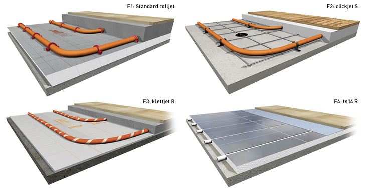 
Die TU Dresden hat Aufheizzeiten von vier Purmo-Fußbodenheizungssystemen untersucht. Als Vergleichsbasis diente das Standardsystem F1. 



