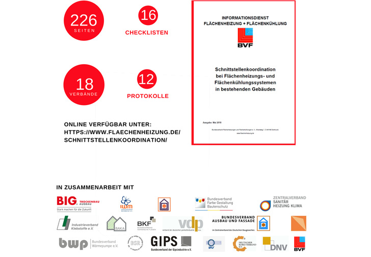 Der BVF bietet die neue “Schnittstellenkoordination bei Flächenheizungs- und Flächenkühlungssystemen in bestehenden Gebäuden“ zum kostenlosen Download an.