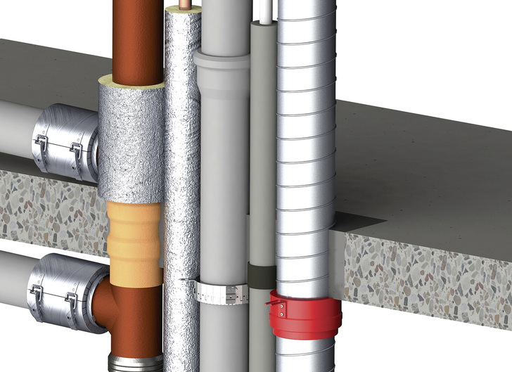 Sicher durch die Decke | SBZ