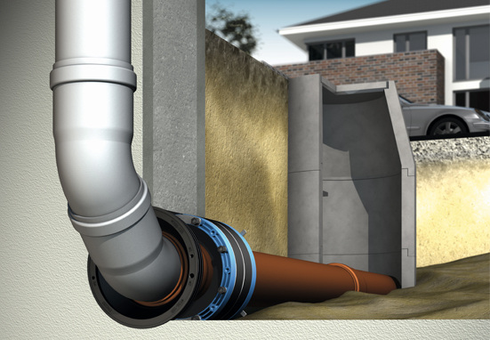 Curaflex® Bauherrenpaket bei Gebäuden mit Keller