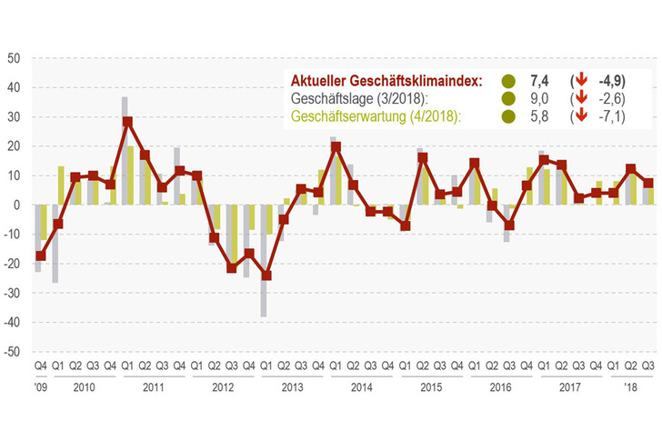 © Conversio Market & Strategy GmbH, Mainaschaff
