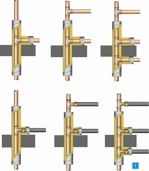 





Übliche Praxis: Mischinstallationen in der Trinkwasserinstallation.

