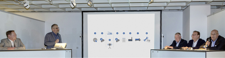 





Wird der Bäderbau digitalisiert? Das war das Thema einer spannenden Podiumsdiskussion bei Garant Bad + Haus im A3 Forum in Rheda-Wiedenbrück.

