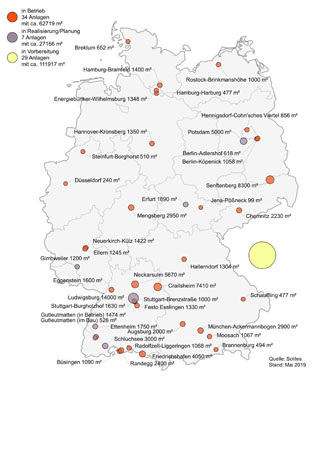 34 solare Wärmenetze mit insgesamt 62 700 m2 Kollektor-Fläche sind in Deutschland in Betrieb. Viele Weitere sind in Bau oder Planung.