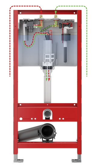WC-Modul mit integrierter Hygiene-Spülung