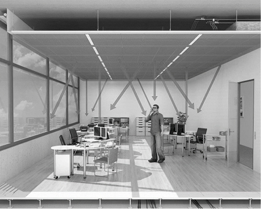 



Die Richtlinie 15.1. des BVF informiert über das Kühlen und Heizen mit Deckensystemen.
