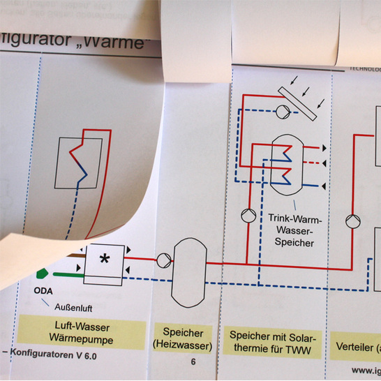 Mit den Konfiguratoren des IGT lassen sich Anlagenschemata für Wärme, Kälte und Raumluft schnell erstellen. - © IGT
 Mit den Konfiguratoren des IGT lassen sich Anlagenschemata für Wärme, Kälte und Raumluft schnell erstellen.