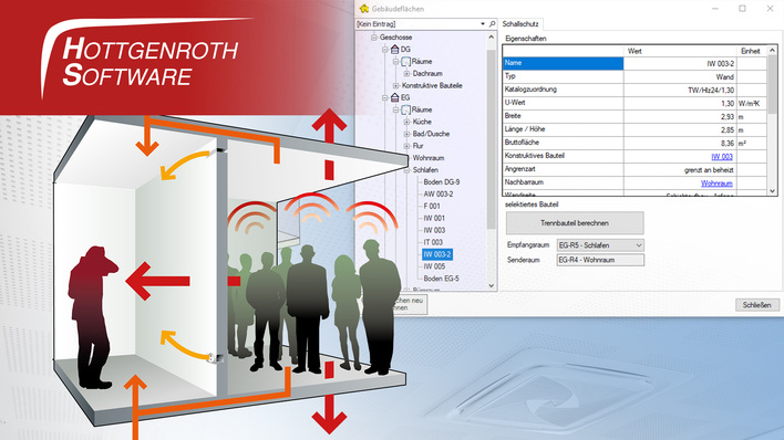 © Hottgenroth Software GmbH & Co. KG