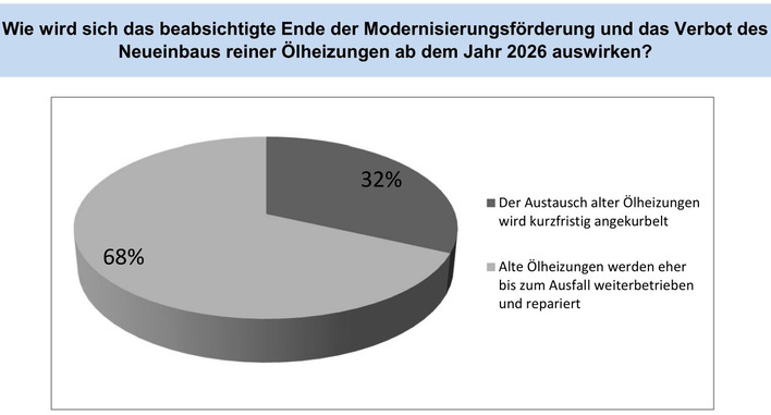 © Bild: FV SHK Bayern
