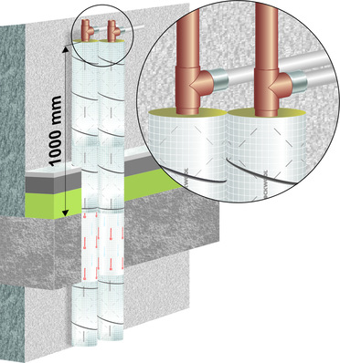 Ein Kunststoffrohr, das außerhalb der brandschutztechnisch notwendigen Dämmung einer Ver- oder Entsorgungsleitung aus Metall abzweigt, muss nicht ertüchtigt werden. Diese Auffassung hat das DIBt in der allgemeinen Bauartgenehmigung (aBG) Nr. Z-19.53-2426 bestätigt.