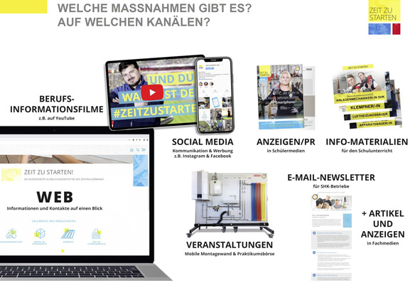 Vom Flyer bis zum Influencer: Über herkömmliche Werbung wie Anzeigen in Printmedien oder Broschüren hinaus hat die SHK-Nachwuchswerbung in den digitalen Medien seit fünf Jahren stark zugenommen. In Corona-Zeiten ist dies von enormem Vorteil, um Jugendliche ansprechen zu können.