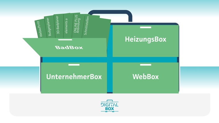 Die Badbox punktet durch das smarte Zusammenspiel ihrer einzelnen Tools und deren intelligente Verknüpfung über Schnittstellen. Sie ist konkret ausgerichtet auf den Sortimentsbereich Bad.