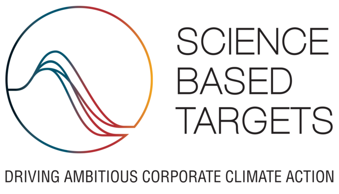 © The Science Based Targets initiative
