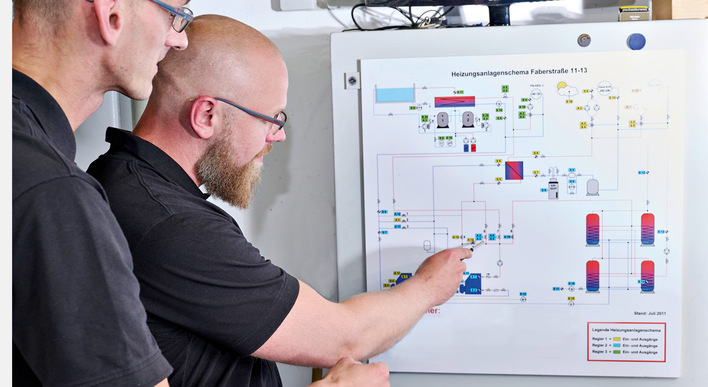 Digitale Nachrüstung macht Optimierungs­potenziale in Heizungs­anlagen sichtbar.