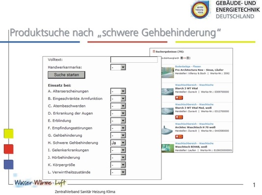 Körperliche Handikaps können vorgegeben werden und damit für die ­Produktauswahl bestimmend sein